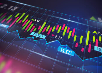 A digital financial chart showcases colorful candlesticks and line graphs on a dark background. Red and green bars highlight market trends, with numerical values emphasizing volatility in futures vs options trading, underscoring the liquidity dynamics within the market. | LESSINVEST