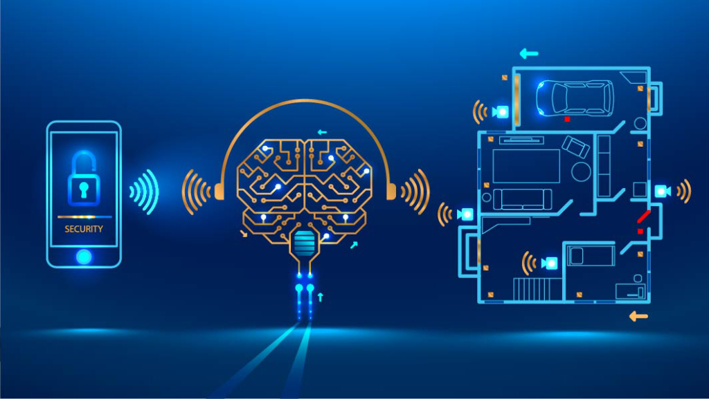 Abstract illustration depicting a smart home security system. A smartphone with a lock icon is connected to a brain-shaped circuit and a house plan, showing rooms, a car, and various sensors. Wavy lines suggest wireless communication. | LESSINVEST