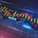 A digital stock market chart showing green and red candlesticks, blue trend lines, and numerical data points on a dark background, representing financial market analysis. | LESSINVEST